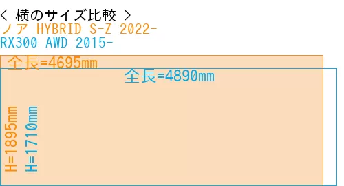 #ノア HYBRID S-Z 2022- + RX300 AWD 2015-